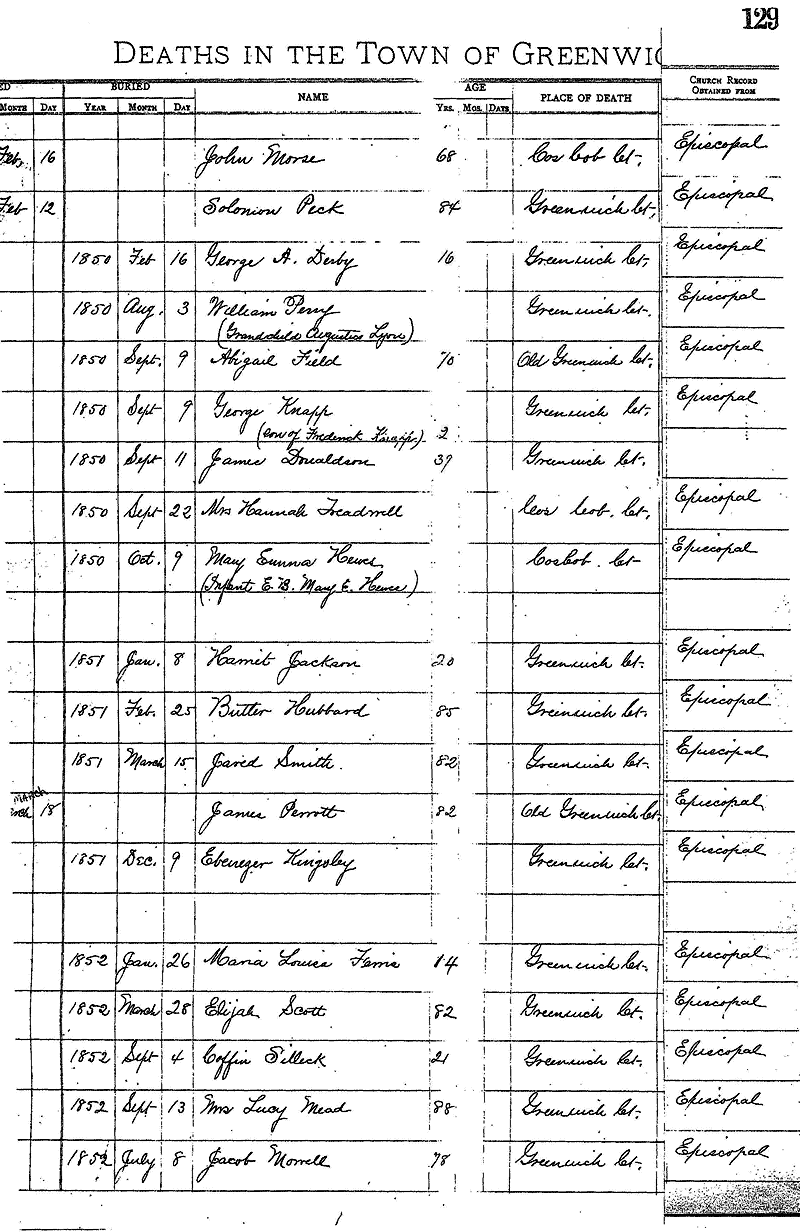 Deaths in Greenwich, 1850-1890_131